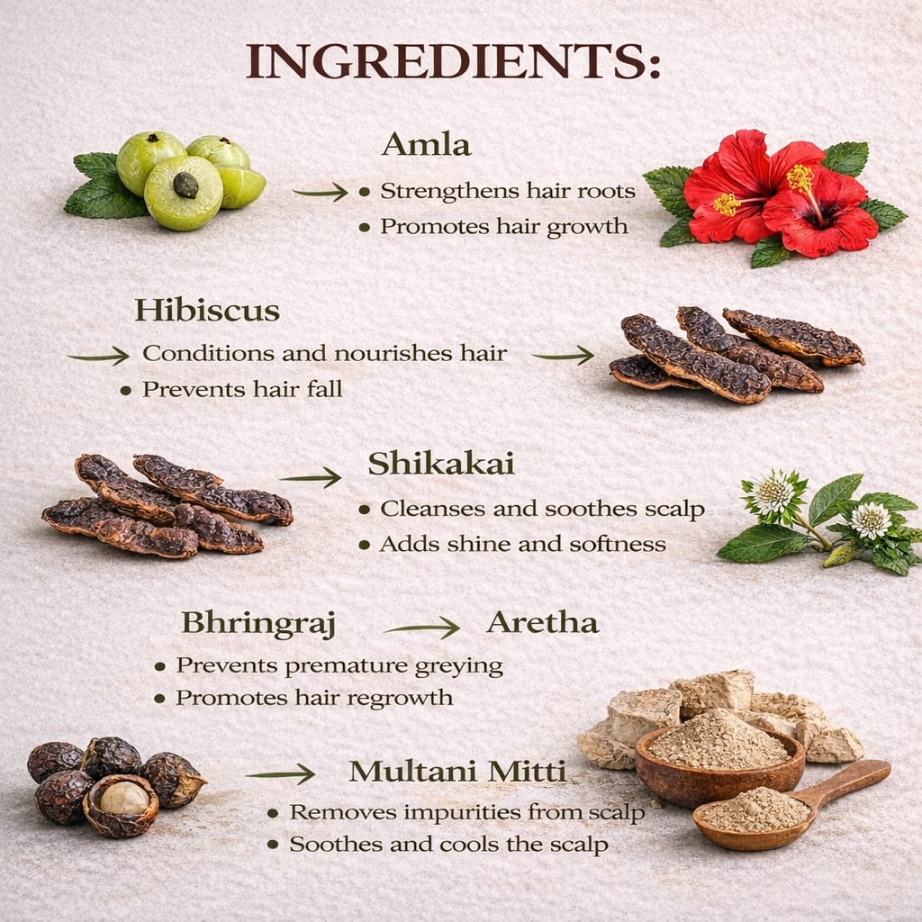 KESHAE - Natural hair shampoo & Scalp mask