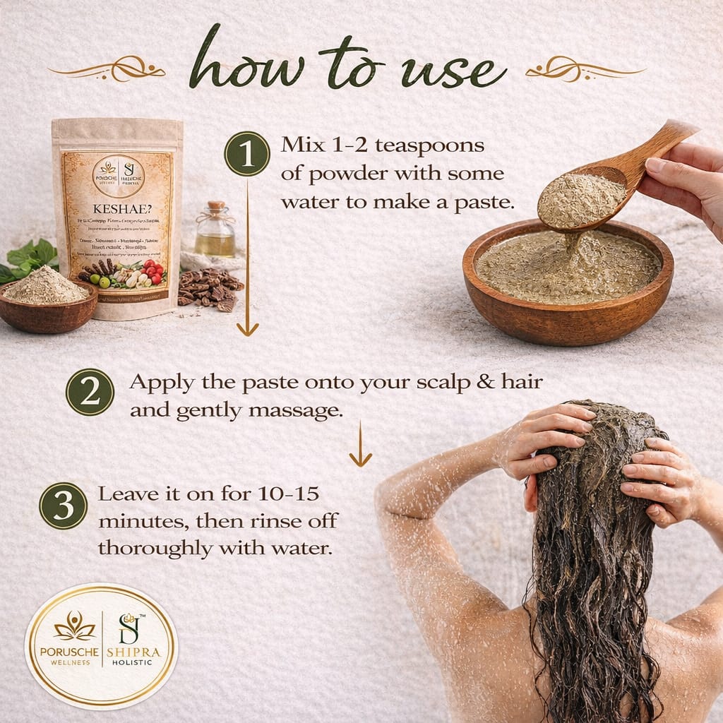 KESHAE - Natural hair shampoo & Scalp mask